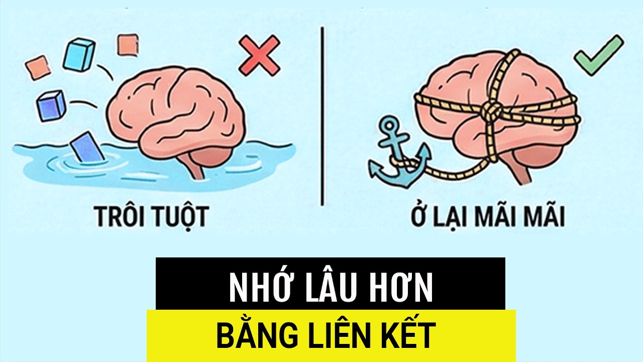 Biến Mật Khẩu thành Câu Chuyện: Cách vừa bảo mật vừa nhớ lâu
