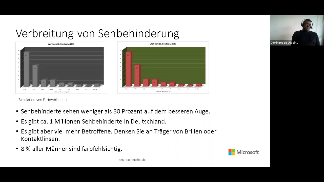 Barrierefreie Software für Blinde und Sehbehinderte