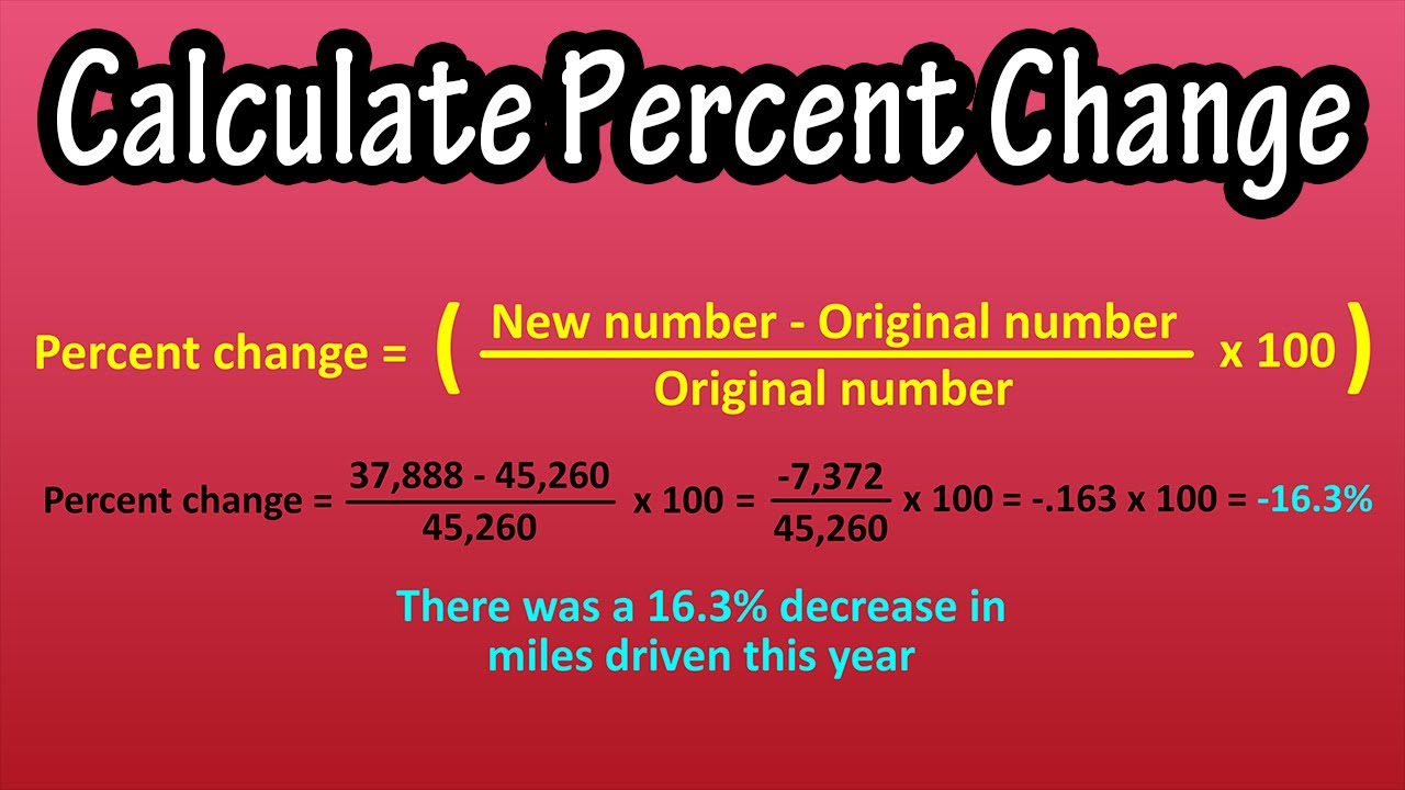 How To Calculate Or Find Percent Of Change Explained - Percent Increase And Or Percent Decrease