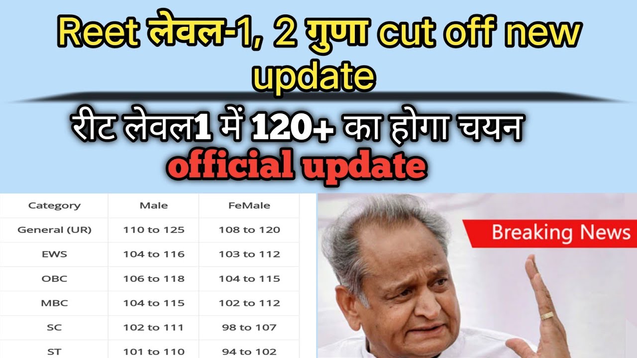 Reet Cut off 2021|reet Marit List 2021|Reet Official Cut off 2021 Level-1🔥|reet cut off 2021 Today