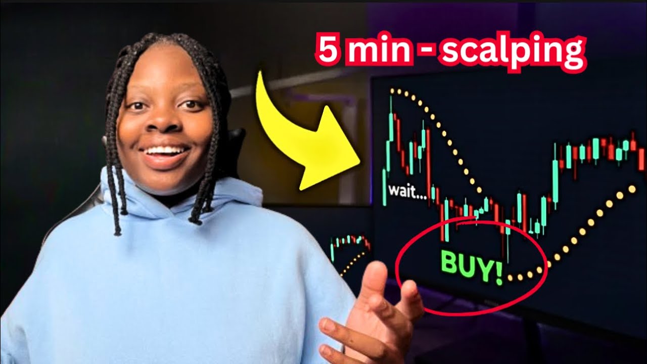 This Scalping Strategy Will Grow SMALL Trading Accounts || Price Action Strategy
