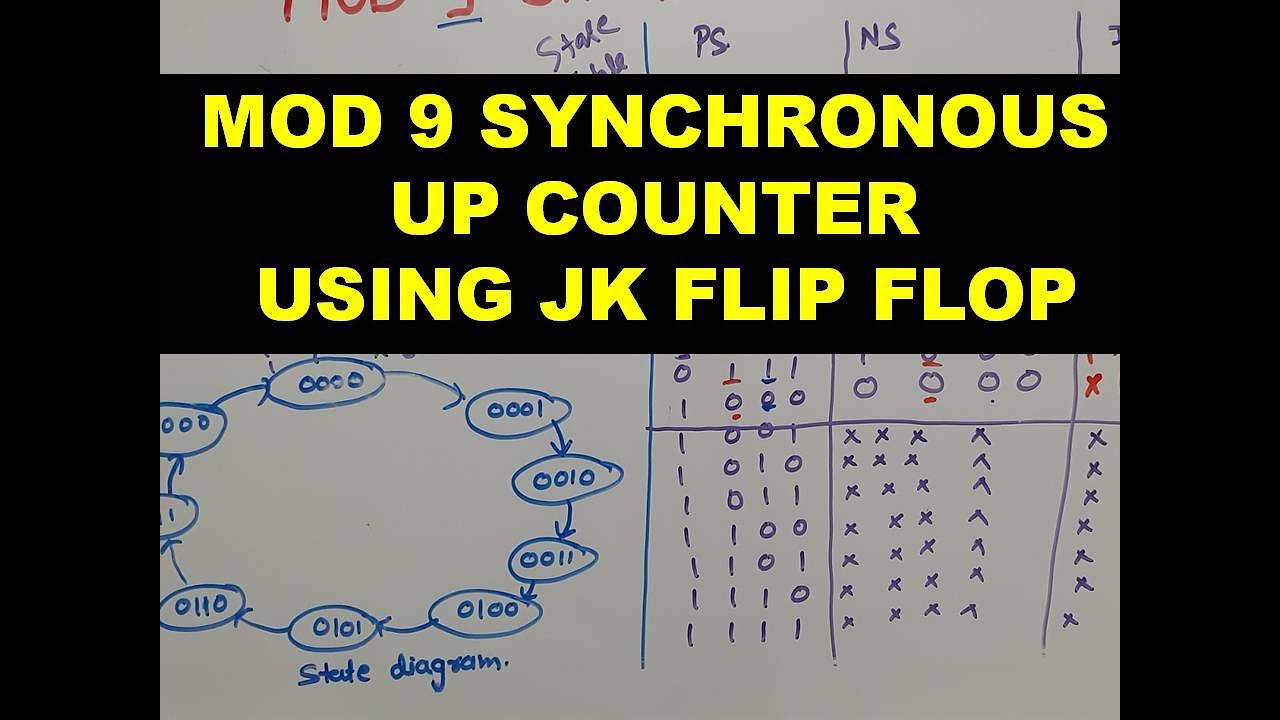 MOD 9 Synchronous Up Counter Using JK Flip Flop | Mod 9 Up counter | Counter using JK flip flop
