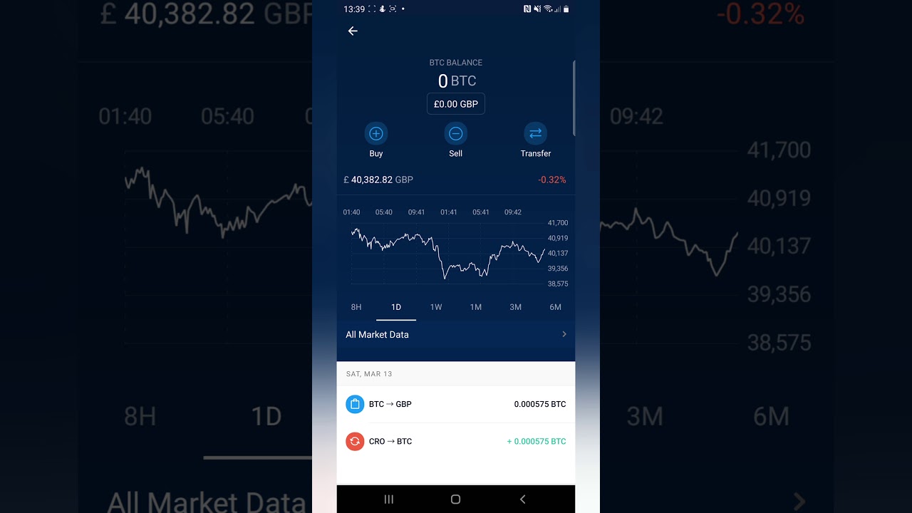 Crypto.com Visa Card 2021 Review - its dirty for a reason
