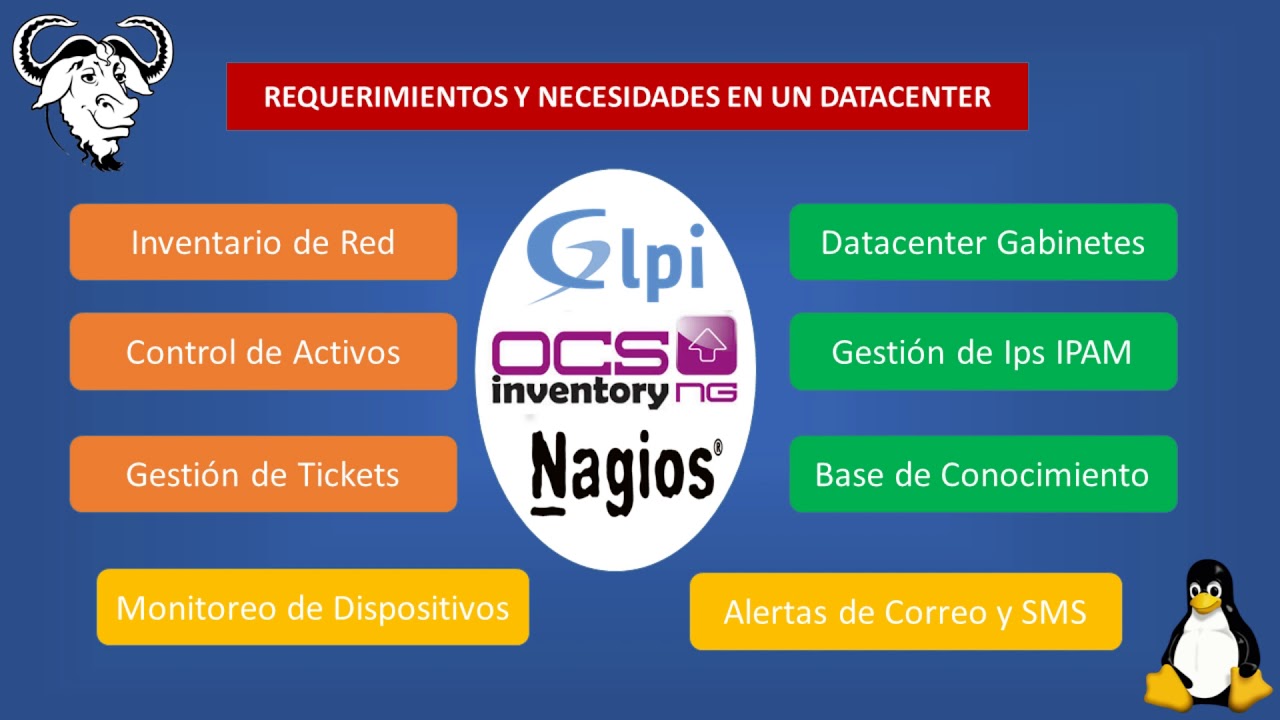 Gesti&oacute;n de Servicios TI basado en ITIL - ITSM, usando software libre