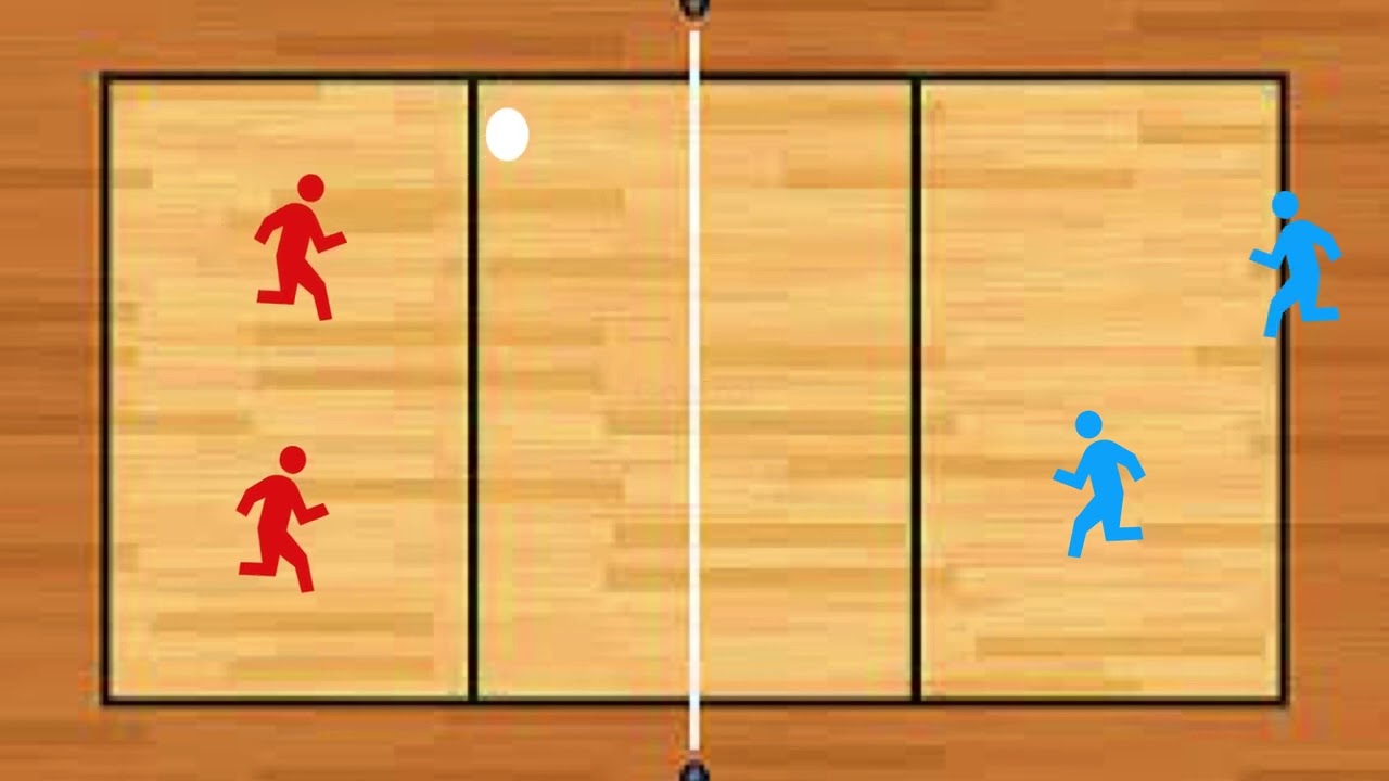 Nitroball - Spike & Defending the Spike