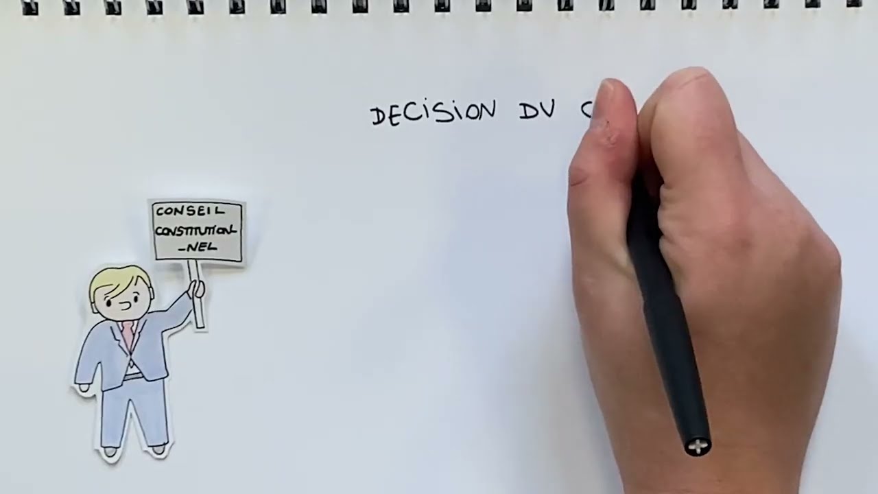 Focus n° 25 - L'équilibre du budget de l'Etat