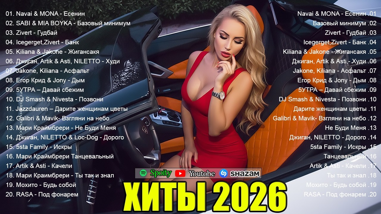 ХИТЫ 2026🎉МУЗЫКА В ТРЕНДЕ 2026 🔥 СБОРНИК ПЕСНИ 2026 🎧 СЛУШАТЬ МУЗЫКУ 2026 НОВИНКИ