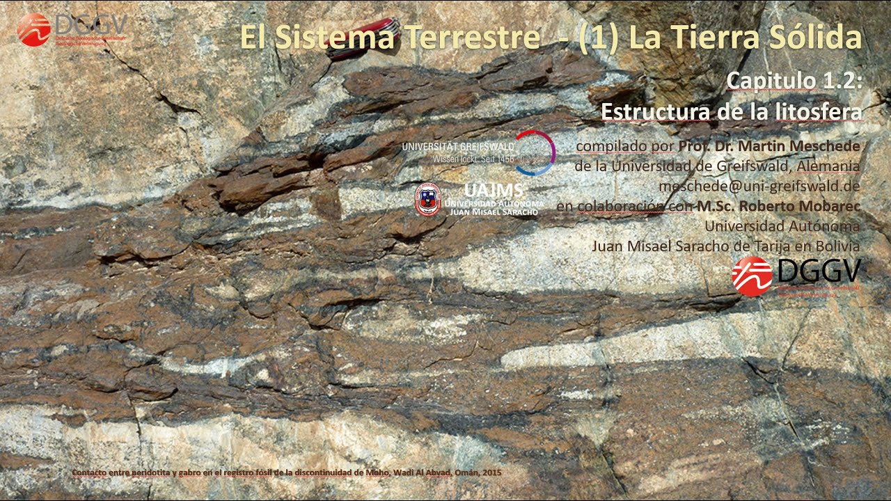 Cap. 1.2 Estructura de la litosfera