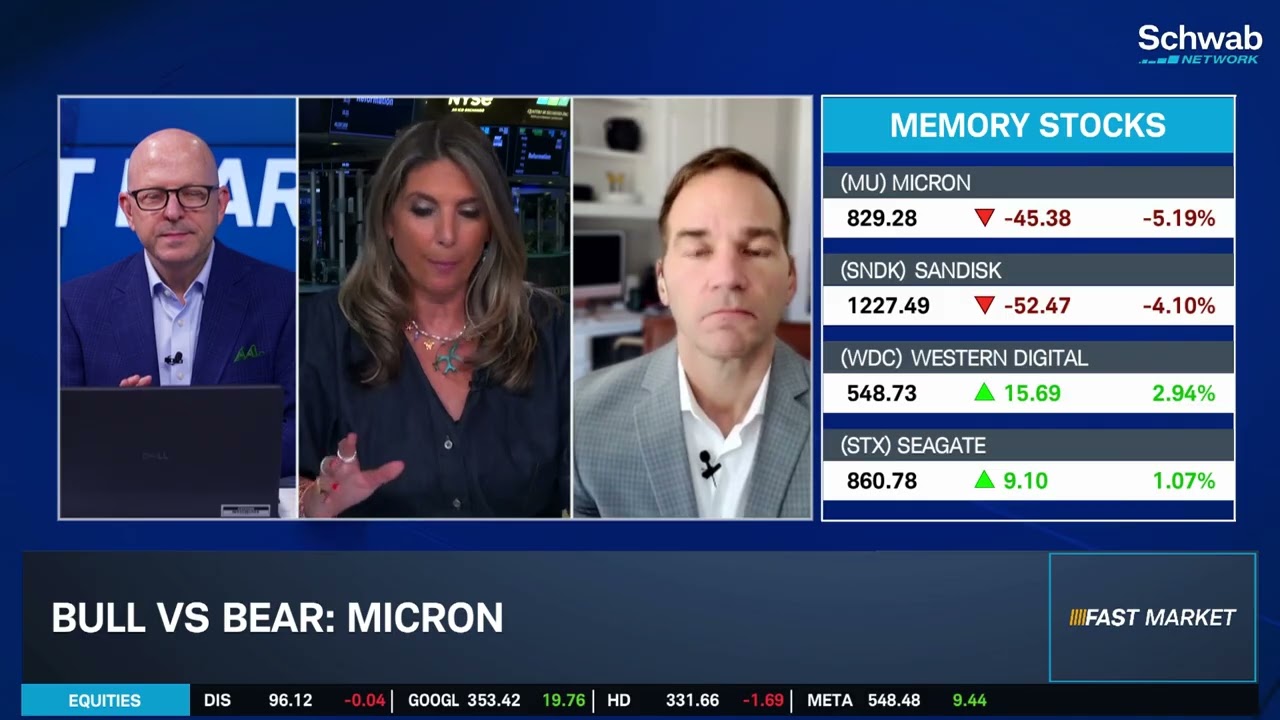 Bull v Bear: MU July Sell-off