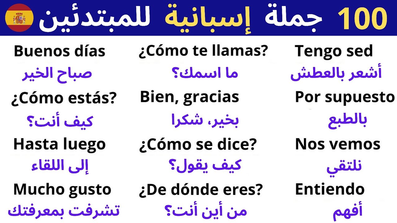 ✅️اهم الجمل و العبارات الاساسية لتعلم اللغة الاسبانية 💥تعلم اللغة الإسبانية من الصفر للمبتدئين