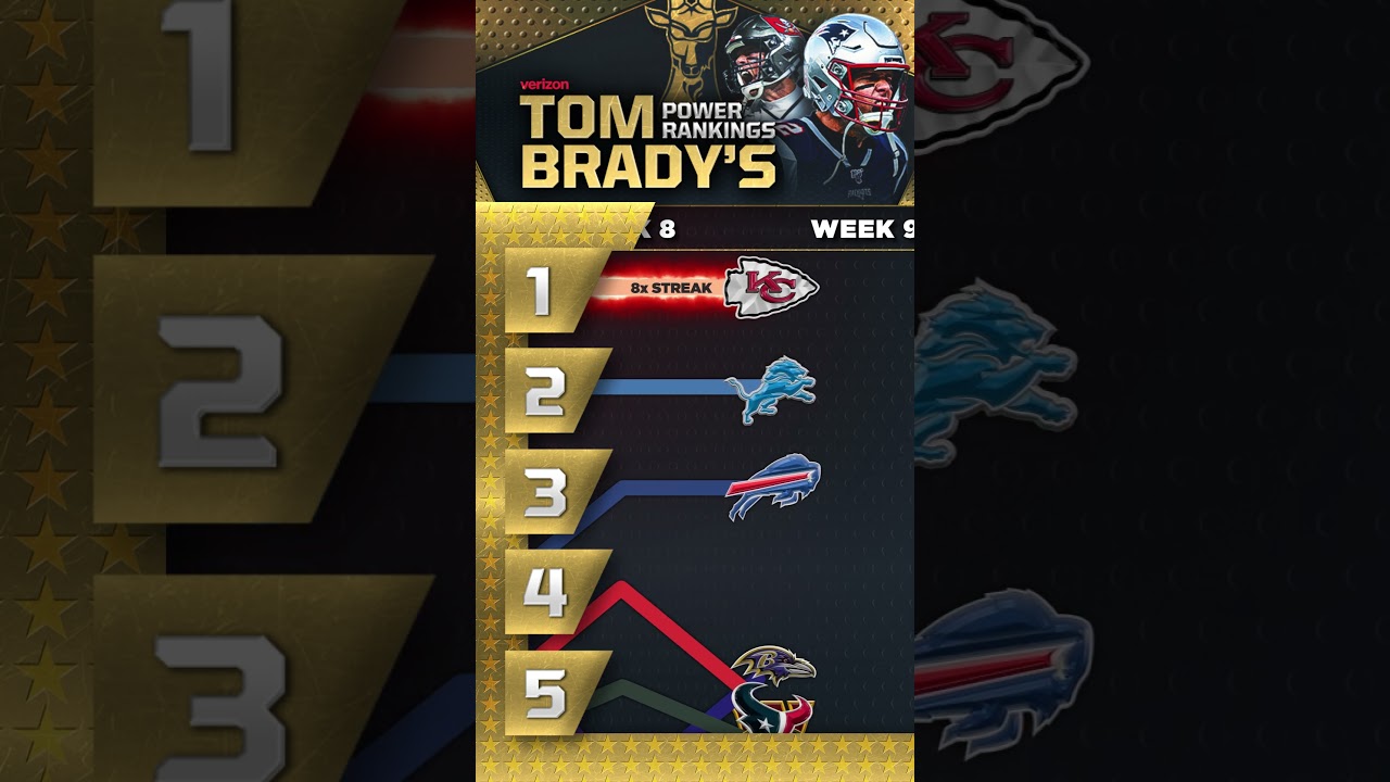 Tom Brady's Power Rankings Through Week 13! 🔥 #NFL #football #chiefs #lions #bills