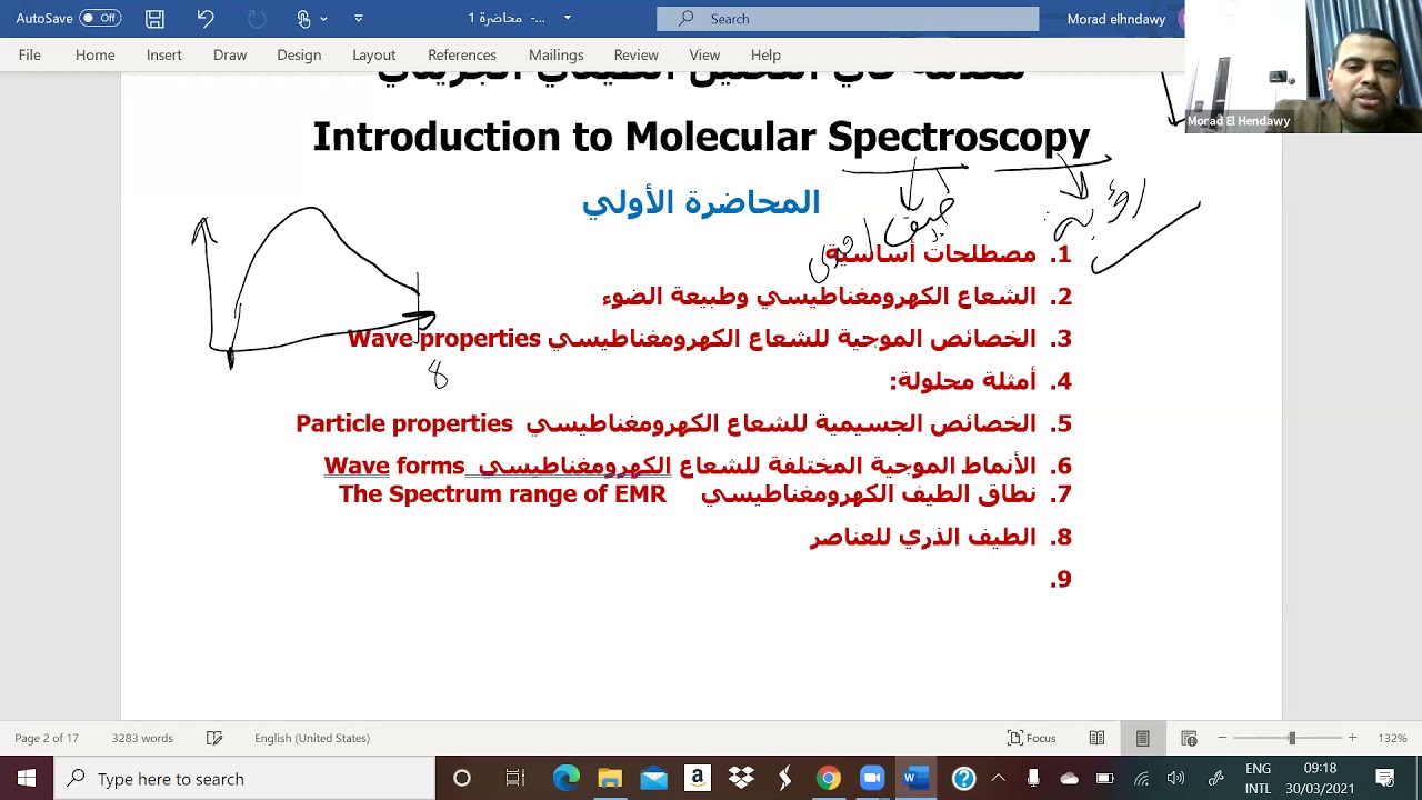 الأطياف الجزيئية محاضرة 1