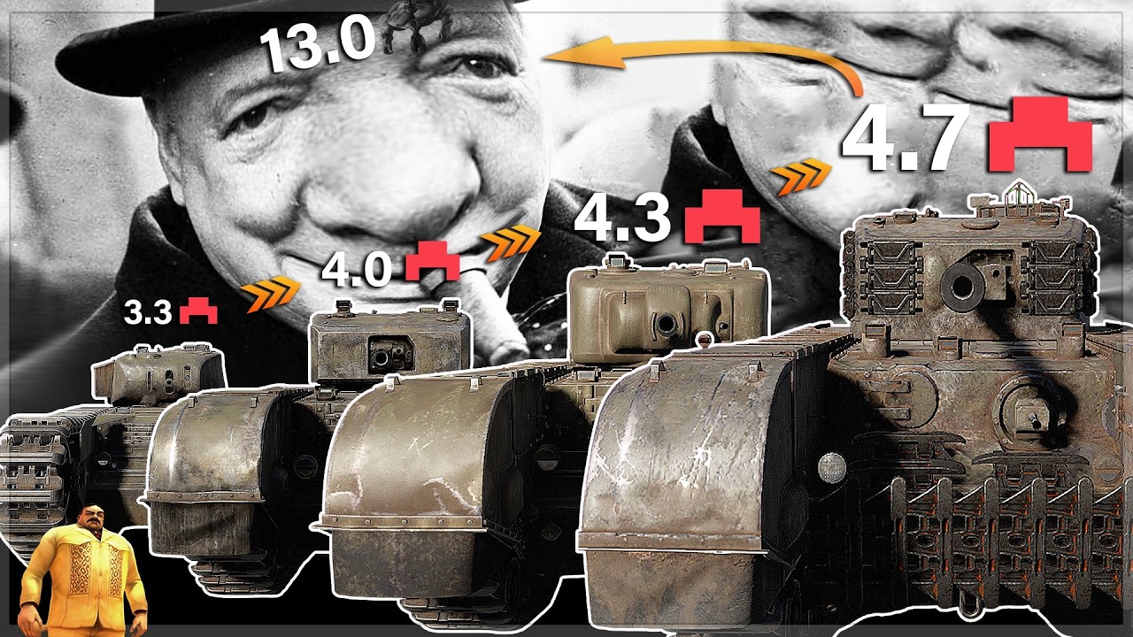 Churchill: Challenge your Mental 😊🌸🌼....😡🤬💩