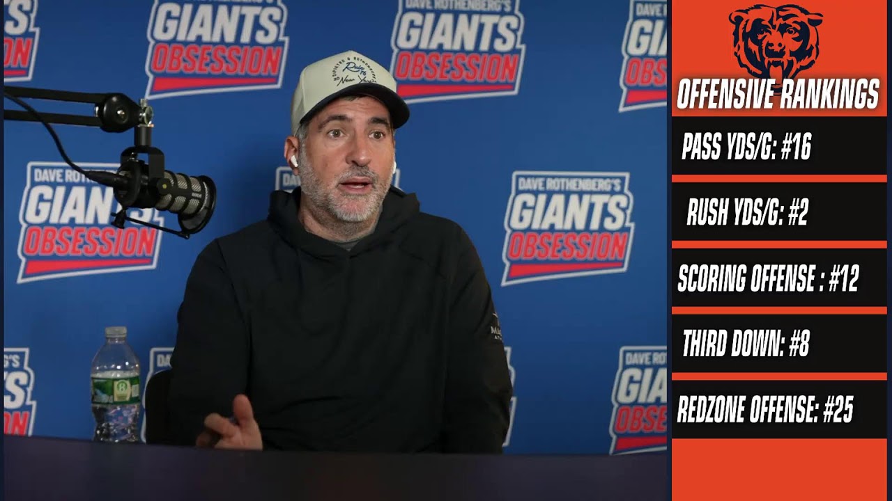 🔴LIVE - We Did NOTHING!!! w/Chris Carlin - DRGO- 036