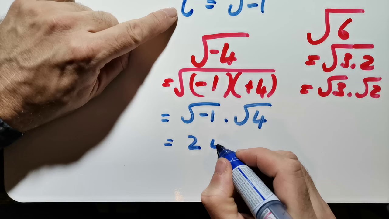 Alpha-Wiskunde Gr10 Imaginêre getalle