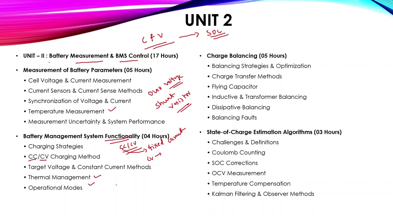 Battery Management System Course | BMS Syllabus Explained &ndash; 25EVT211