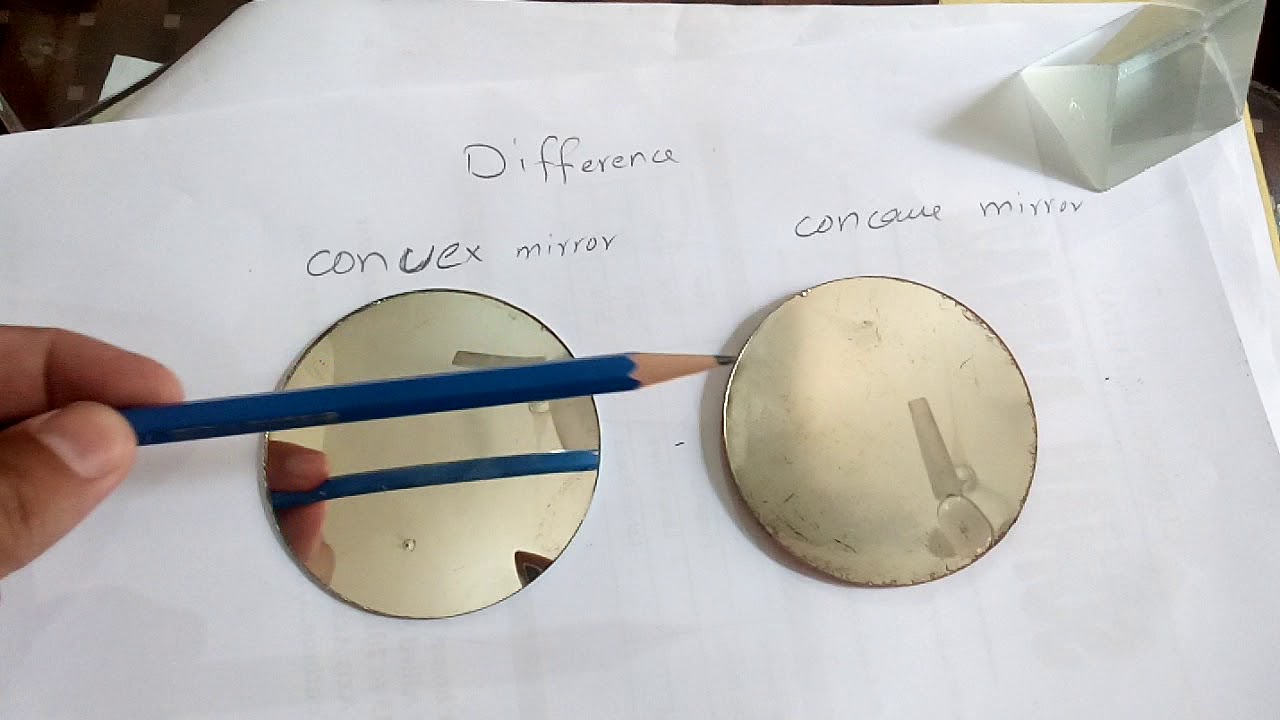 Difference between convex & concave mirror ,find  focal length-urdu-