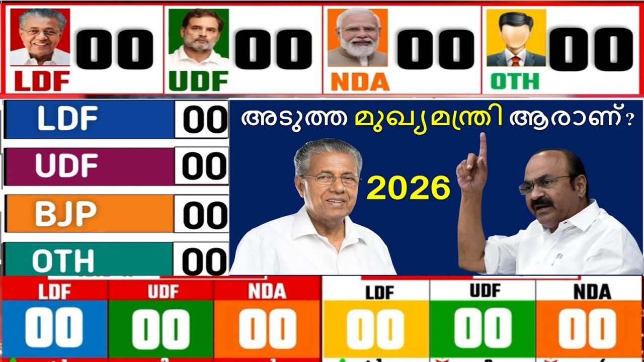 Kerala Assembly Election Opinion Poll ഏറ്റവും പുതിയ സർവേ LDF vs UDF 