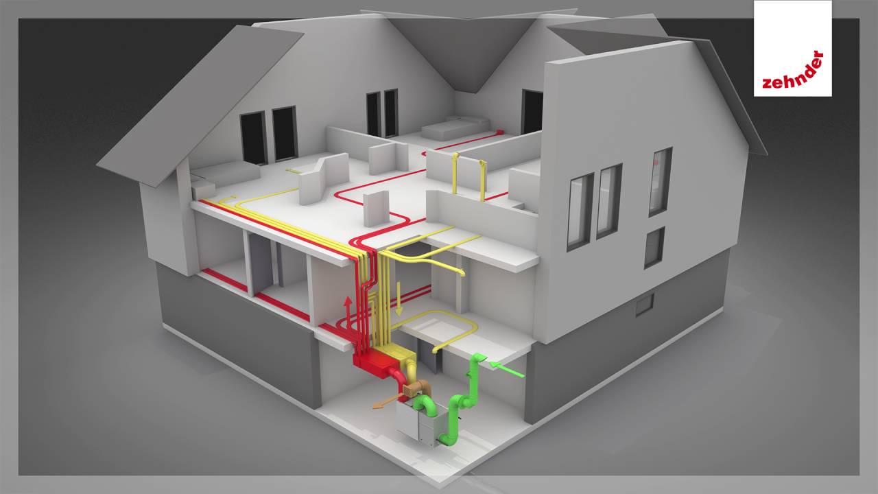 Zehnder comfortable indoor ventilation: Air distribution system installation instructions