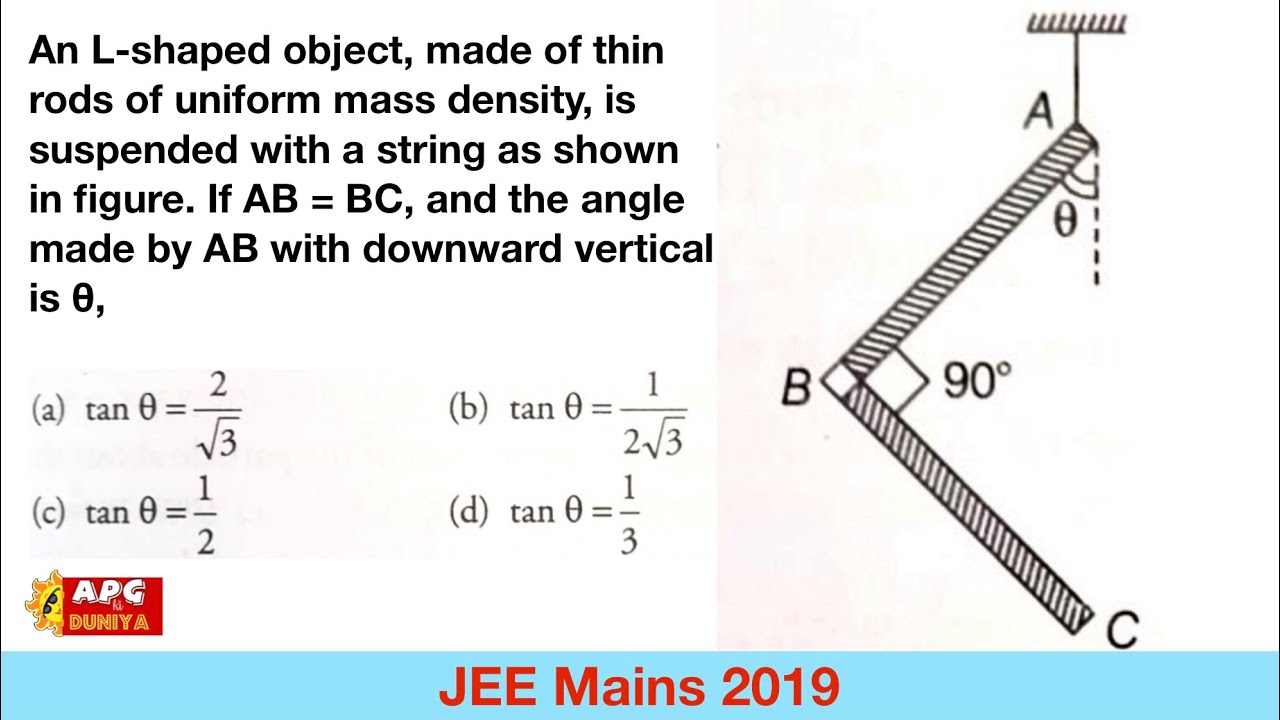 An L-shaped object, made of thin rods of uniform mass density, is suspended with a string as shown