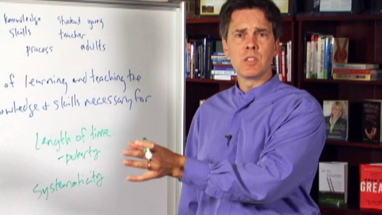 What Education Is, Clip 1  (Philosophy of Education Part 1, Section 2)