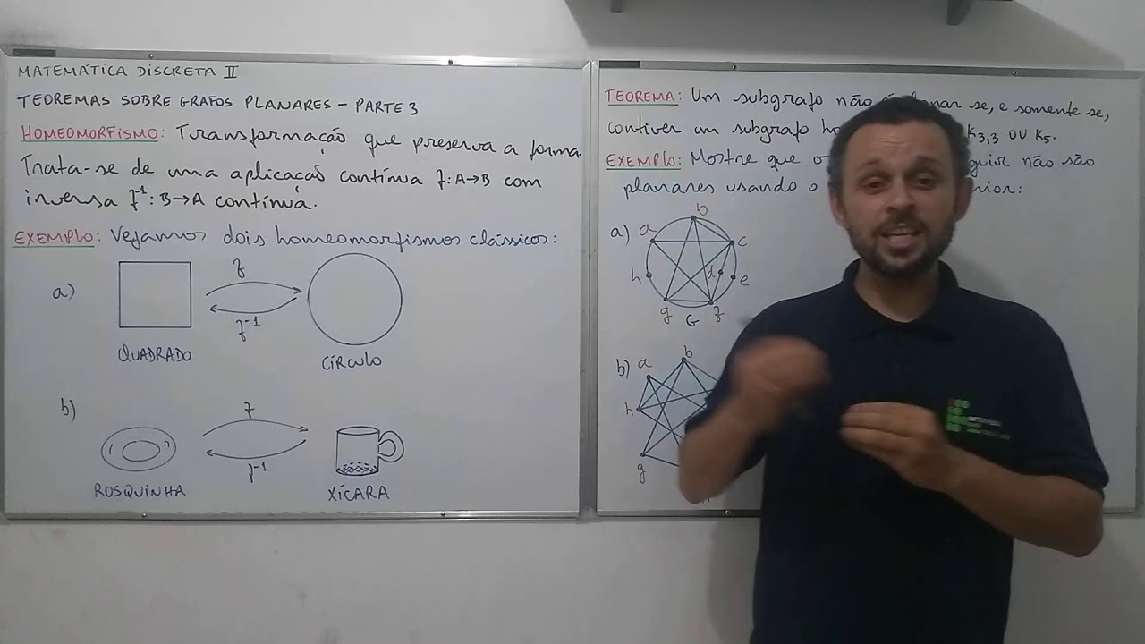 Aula 7.4: Teoremas Sobre Grafos Planares - Parte 3