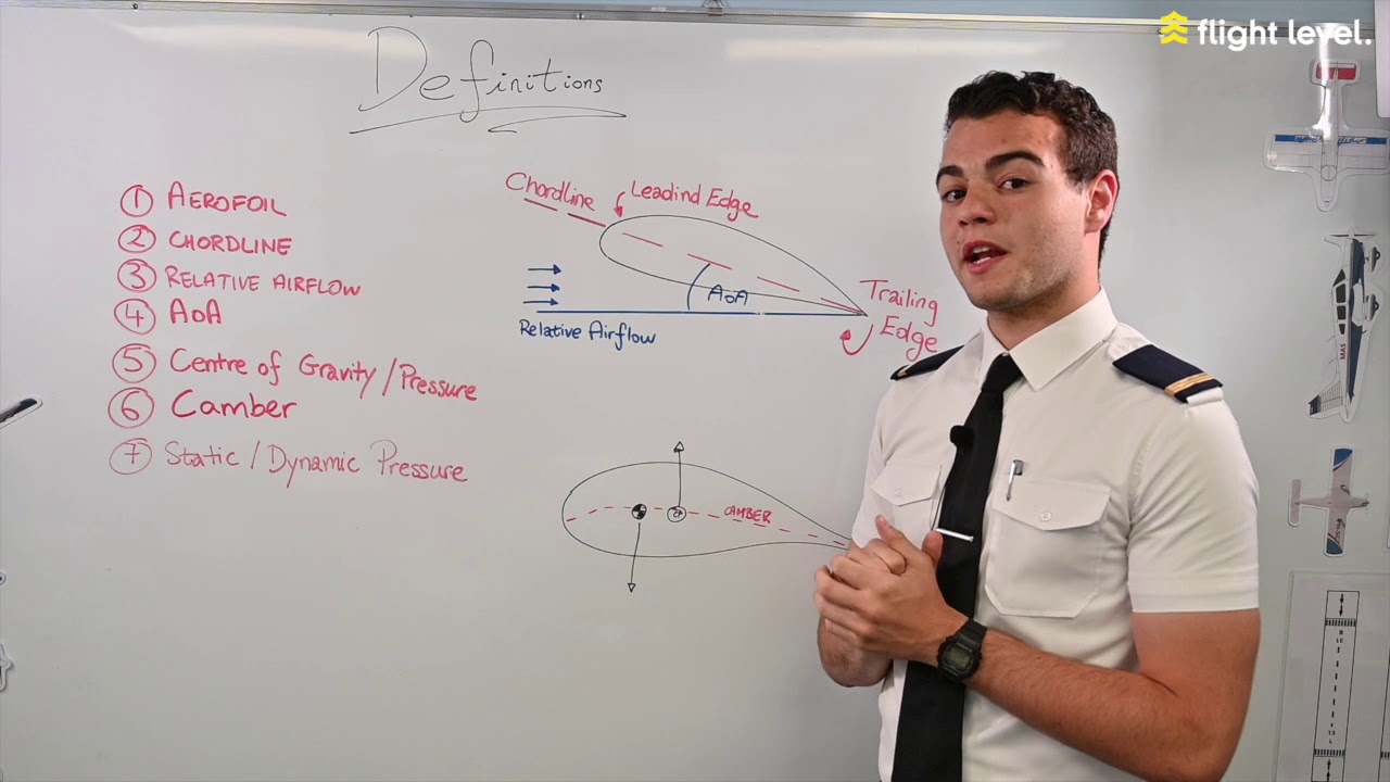 Effect of controls
