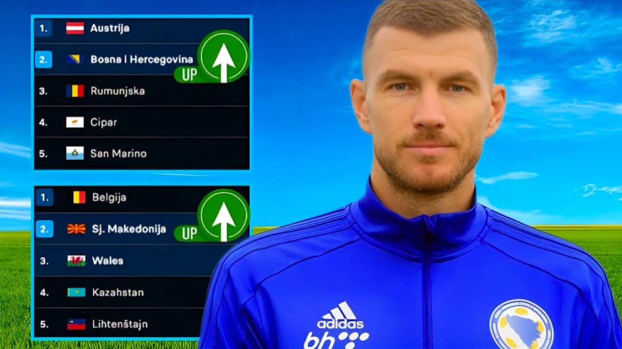 Ide li BIH na SVJETSKO PRVENSTVO?