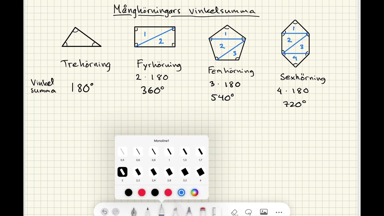 Månghörningars vinkelsumma. Exempel och formel. 