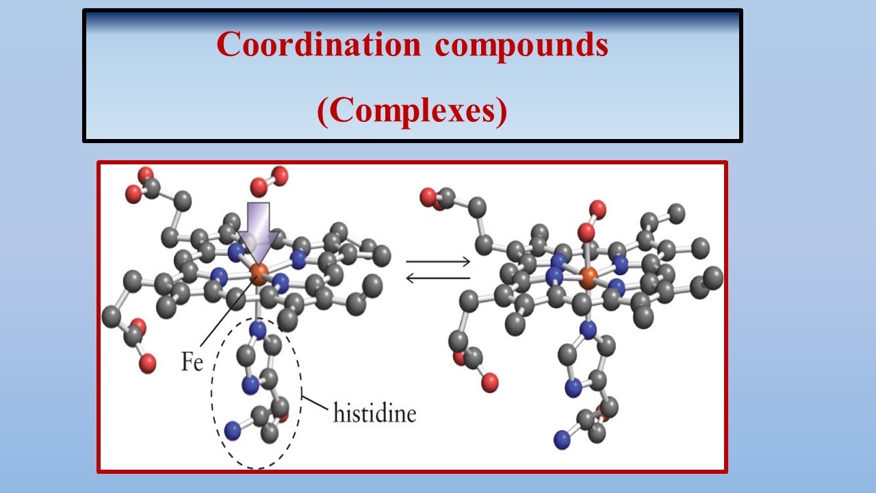 Basis of coordination Chemistry part 1:Werner theory أساسيات الكيمياء التناسقية