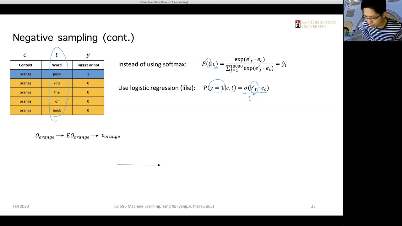 Word embeddings (part 2): Negative sampling, GloVe, evaluation and PyTorch implementation