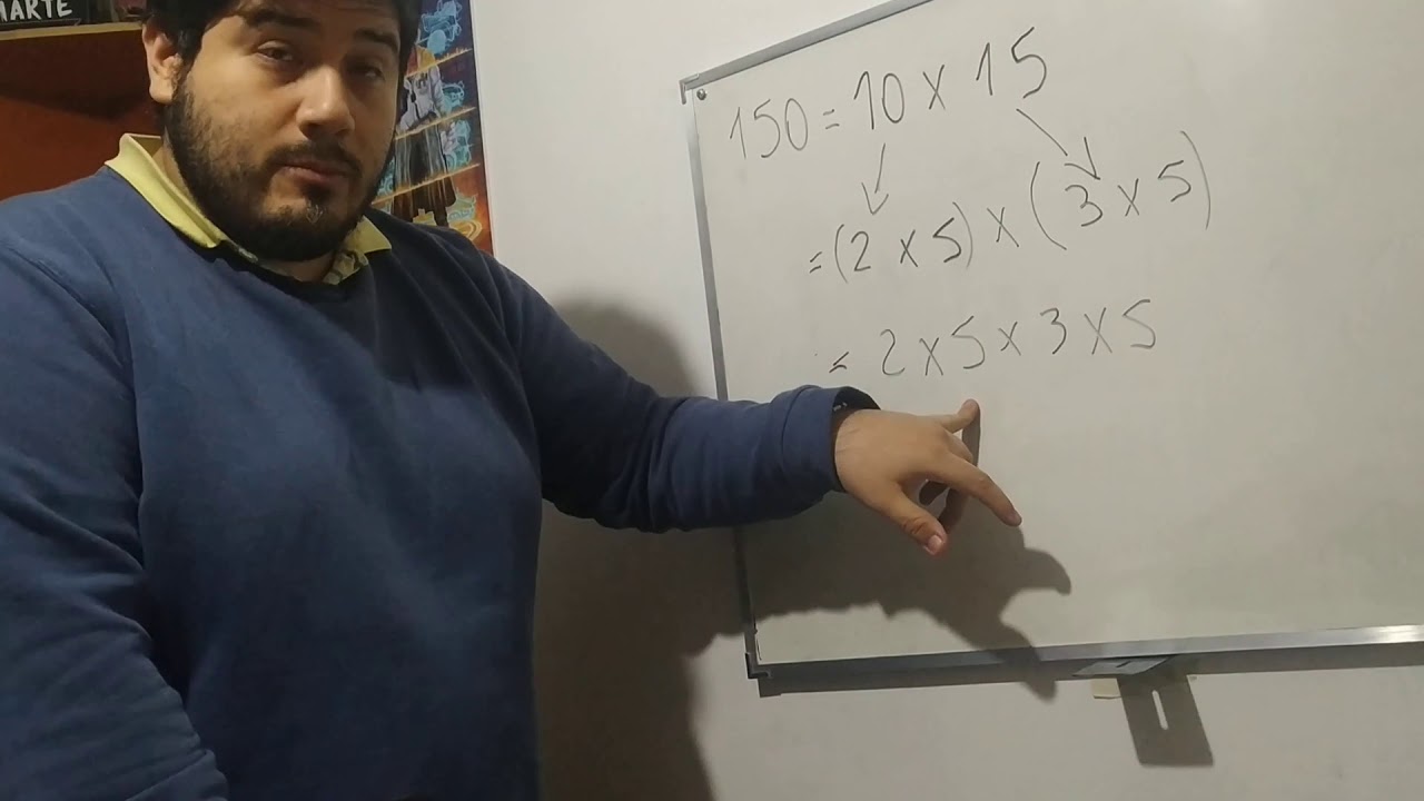 Números primos y compuestos. Descomponer un número como producto de factores primos
