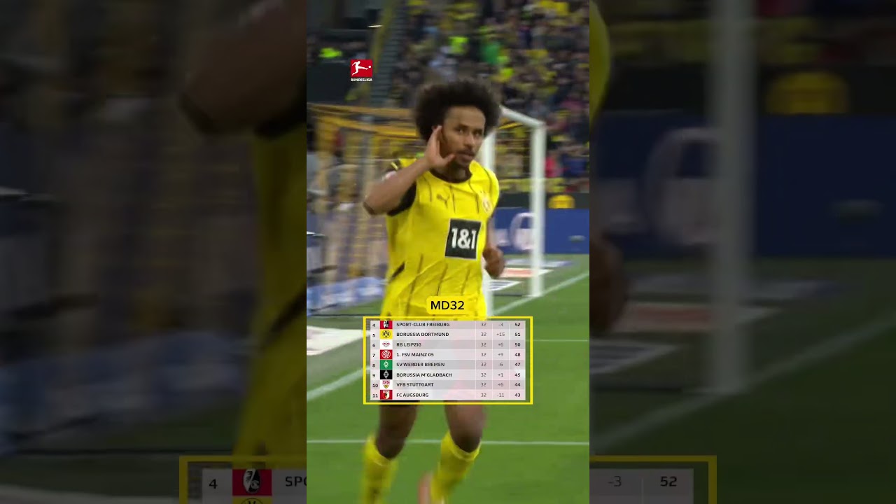 WHO Still Believed in BVB At That Point?! 🥶