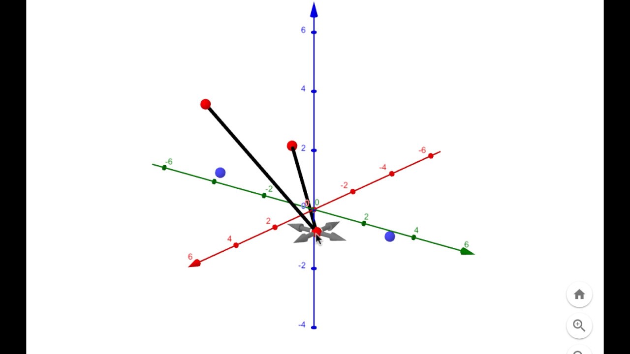 Ecuación de Schrödinger: Sistemas de N electrones (Aproximación de Born-Oppenheimer)