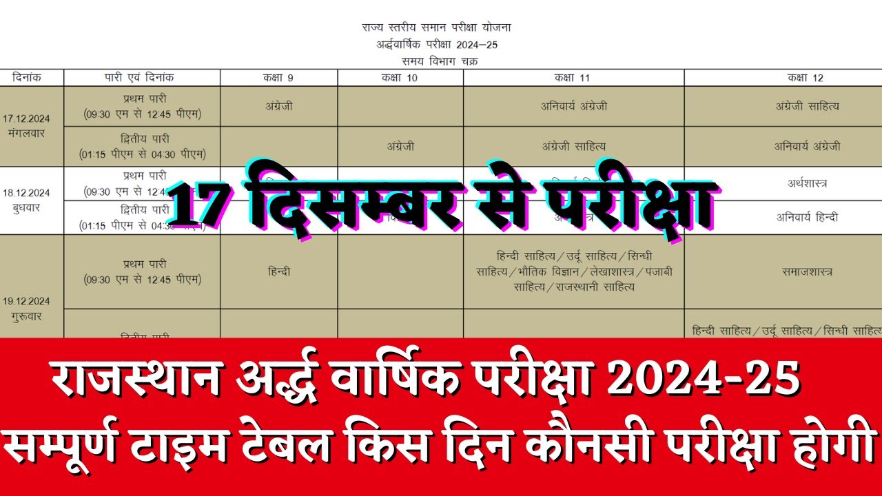 Rbse board Half Yearly Exam Time Table 2024 | Rajasthan Half Yearly Exam 2024-25 Time Table