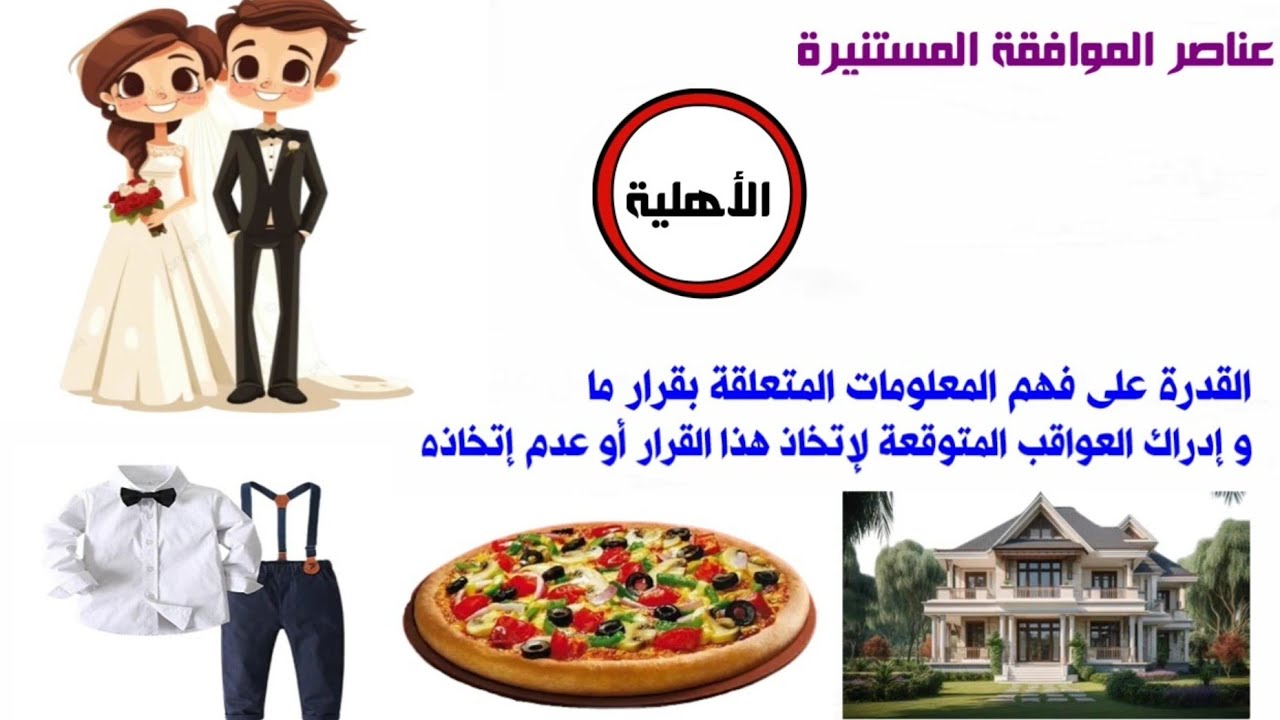 الحصة ٨ [ أخلاقيات البحث المتعلقة بالوراثة البشرية | البيوتيقا ] فلسفة أولى ثانوي ترم ثاني 2026 ❤️