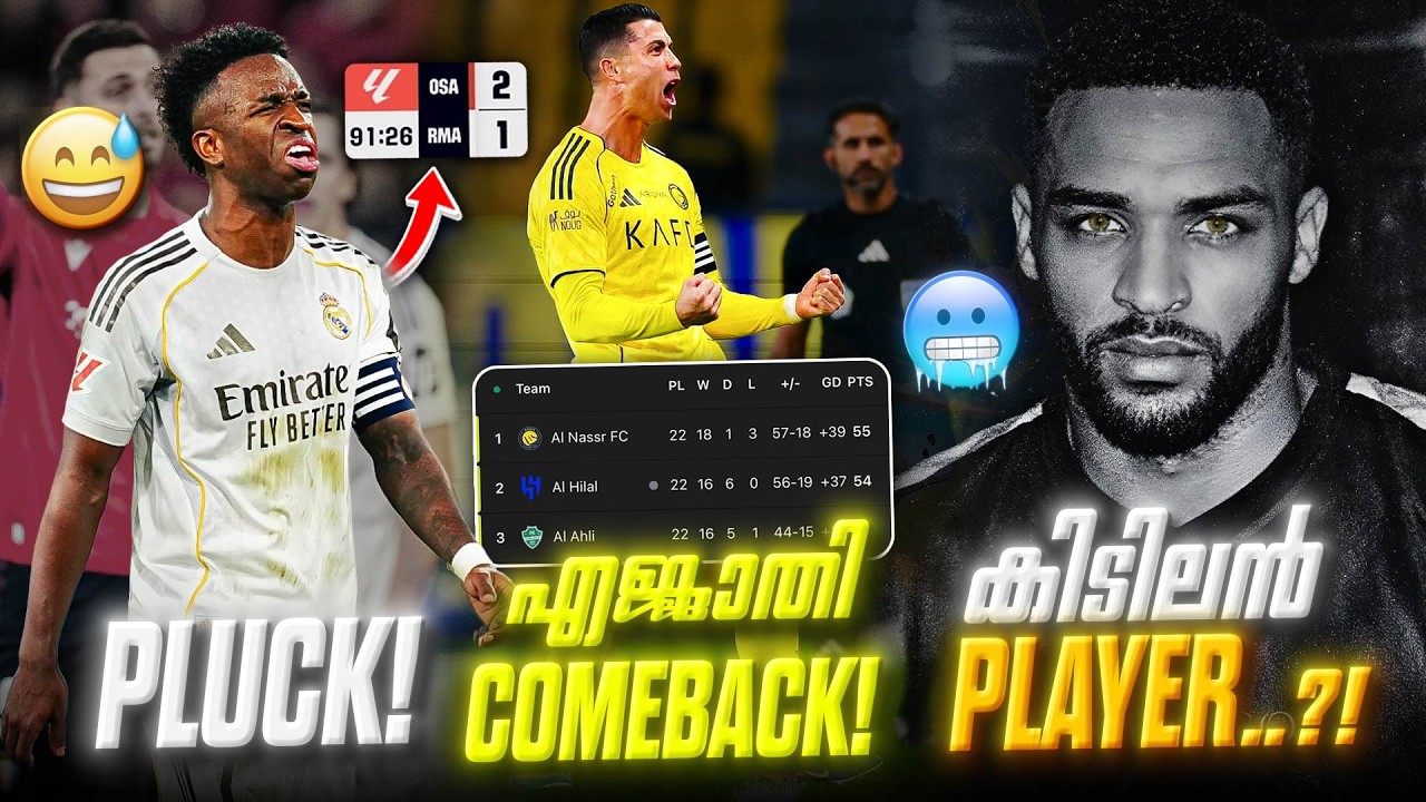 പ്ലക്കി 😭KBFC Signed a TOP Player🥶? CR7 brace and Al Nassr NO-1💃😮‍💨