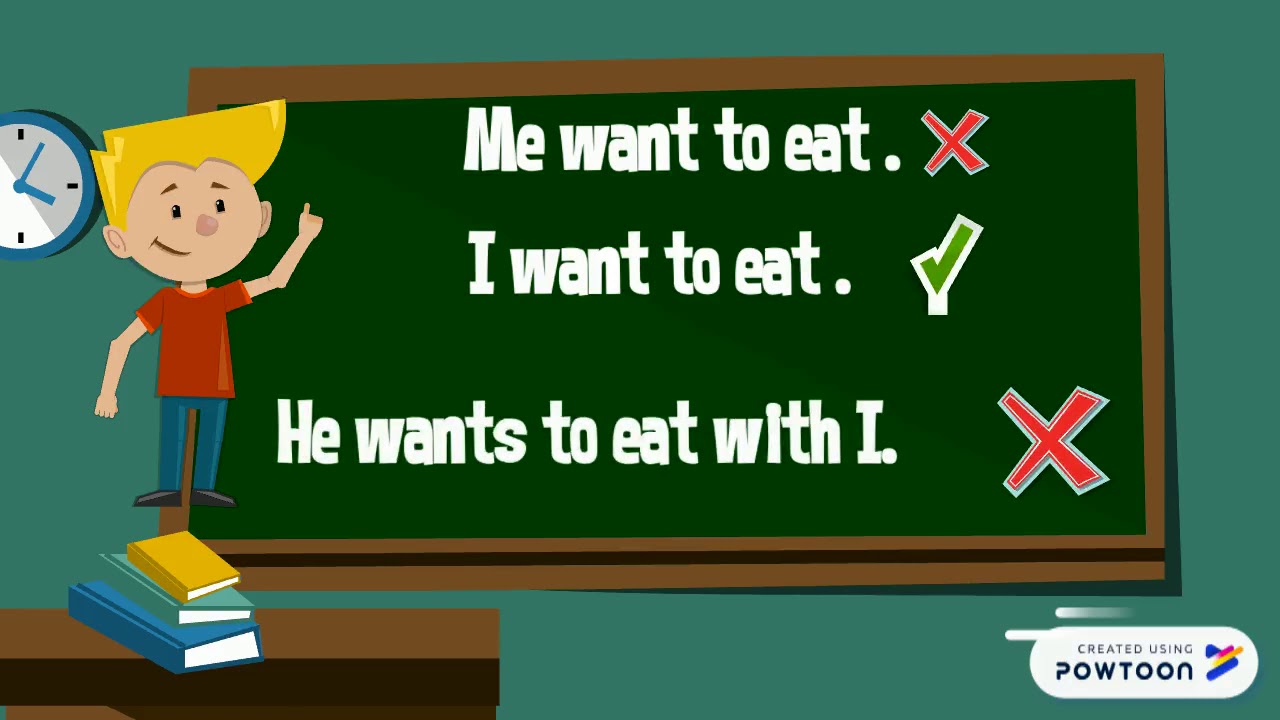 Pronoun    I and Me
