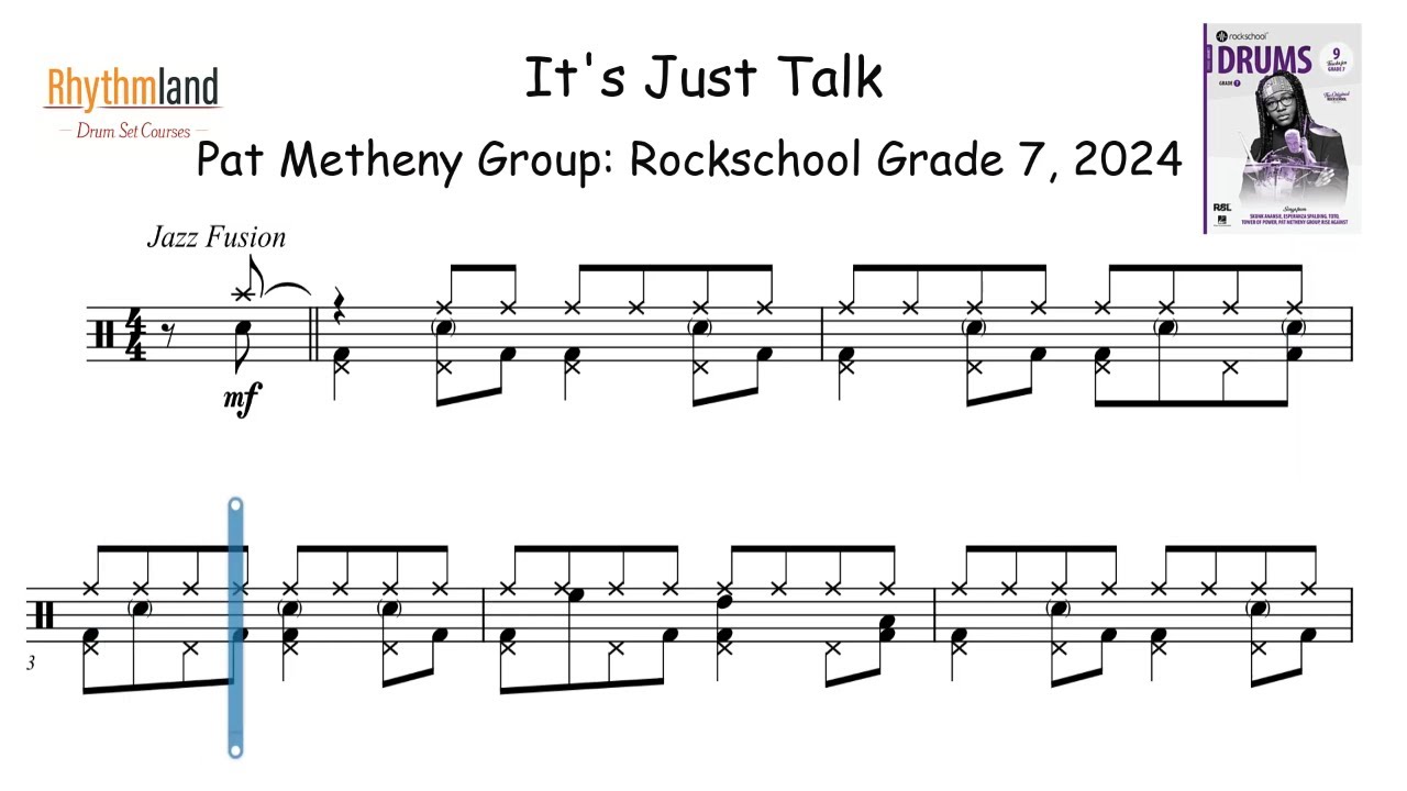 'It's Just Talk' - Rockschool Grade 7 Drum Tutorial (2024) | Full Score + Play-Along