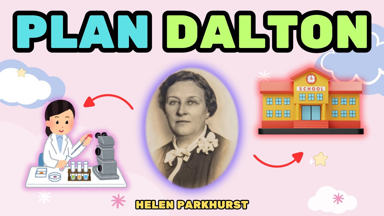 HELEN PARKHURST Y EL PLAN DALTON | PROPUESTA PEDAGÓGICA