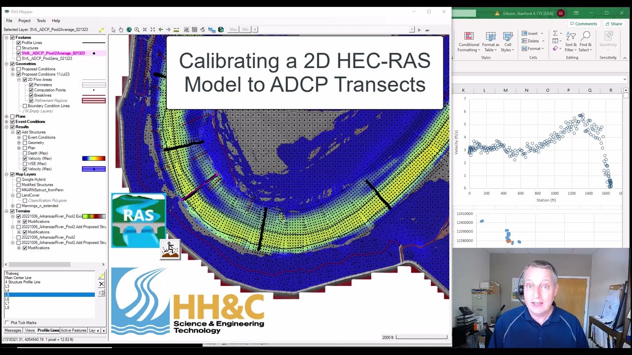 Calibrating a 2D HEC-RAS Model with ADCP Transects