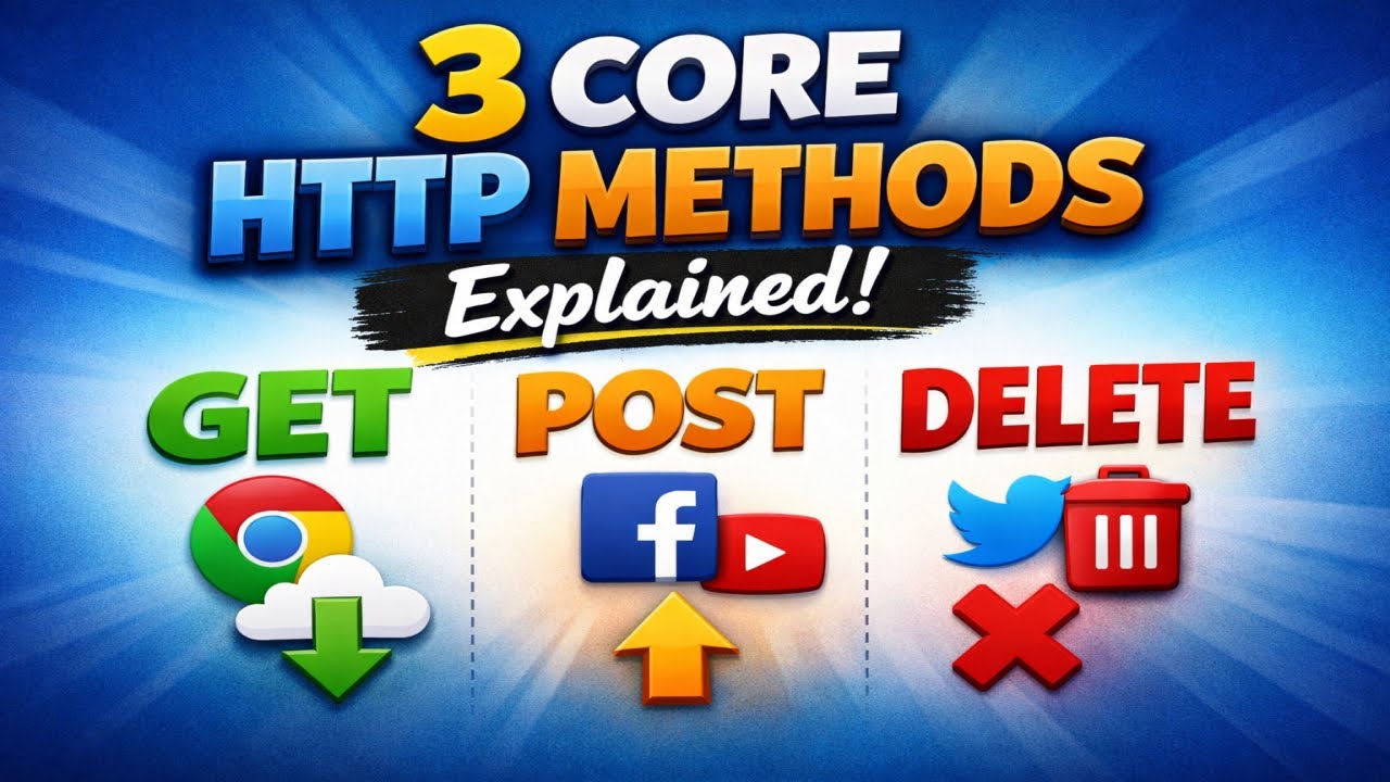 HTTP Methods: Your Essential Guide (GET, POST, DELETE)
