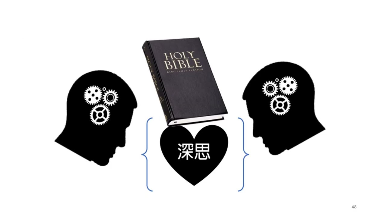 31民數記  第31章1 54節  讀經日記陳怡吏醫師