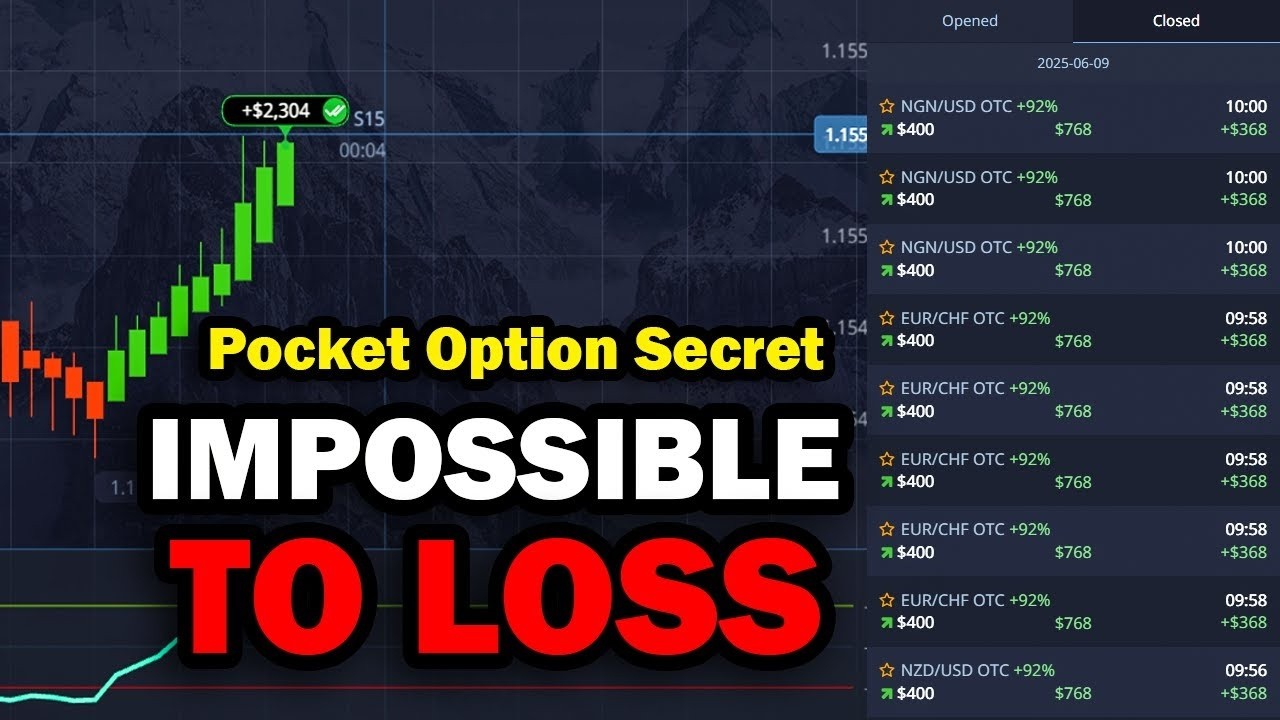 The Pocket Option Strategy I Never Shared&hellip; Until Now