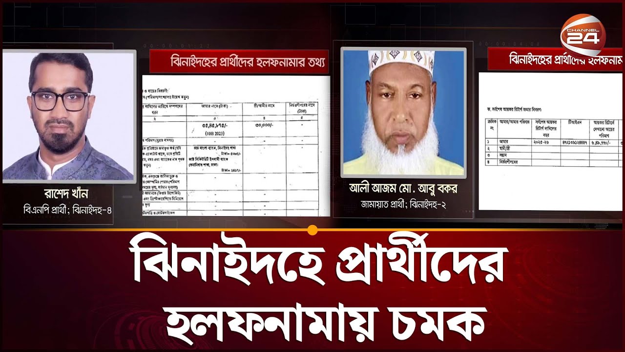 ঝিনাইদহে প্রার্থীদের হলফনামায় চমক, সম্পদে আকাশ-পাতাল ব্যবধান | Jhenaidah | Channel 24