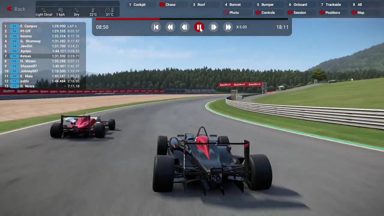 LFM REPORT KETOXX