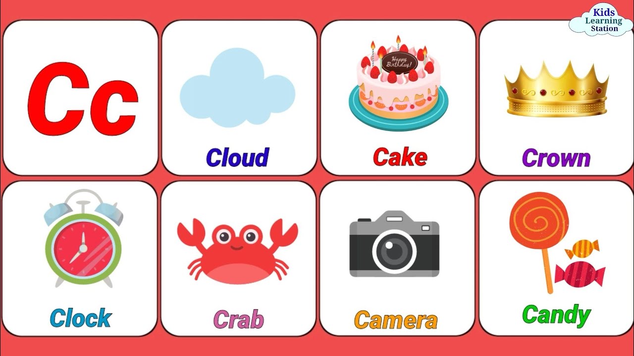 ABC Flashcards for Kids