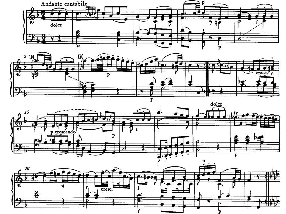 Mozart. Sonata par piano nº 10 Kv 330 II Andante cantabile