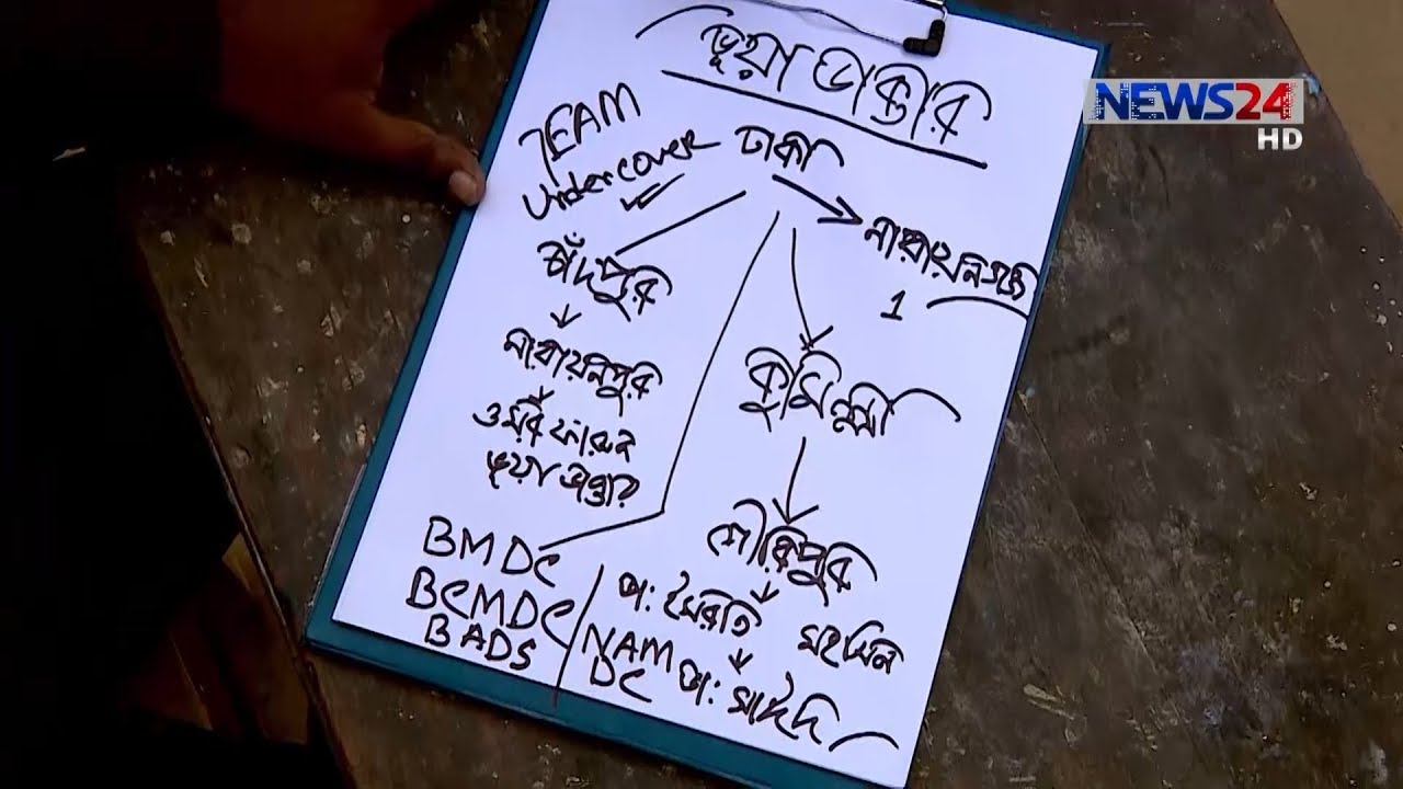 Team Undercover।। Season-2, Ep-2।। টিম আন্ডারকভার : সফদার ডাক্তার on News24