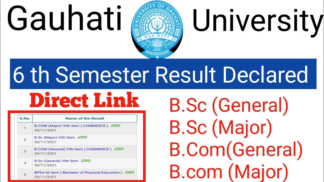 GU 6th sem result declared | Gauhati university 6th sem result 2021